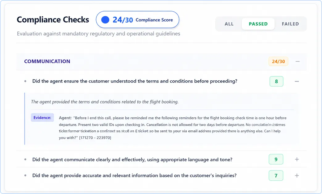 Compliance Scoring