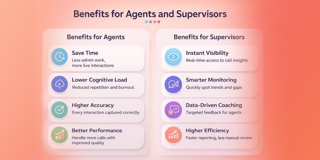 Benefits for Agents and Supervisors